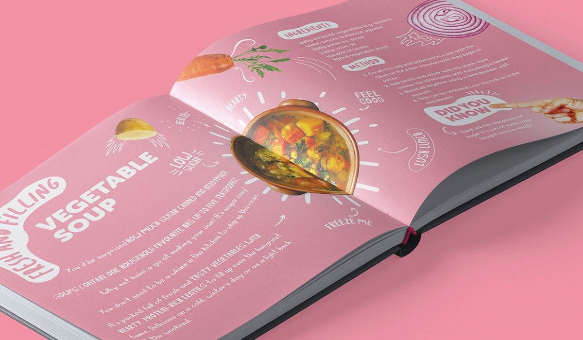 SISE 8 food book spread b