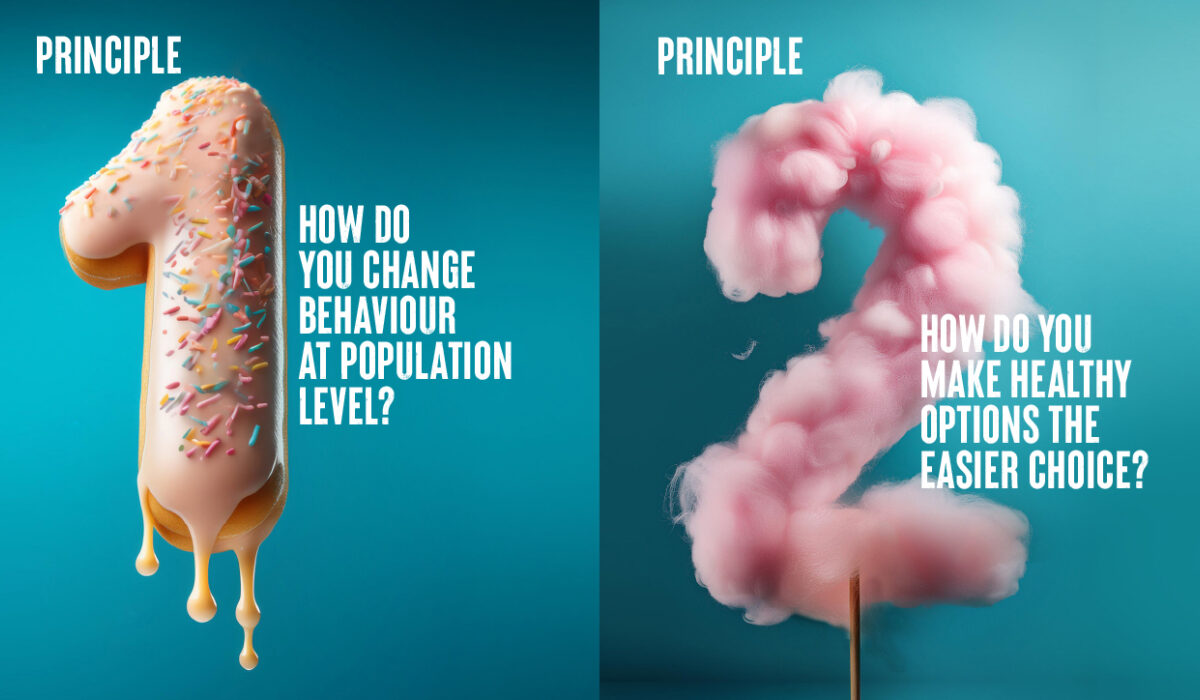 Sugar to sustainability 1
