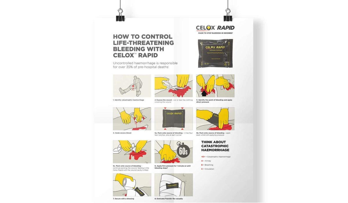 Celox poster